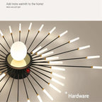 LED Chandelier Lights - Modern Indoor Lighting for Living Room, Kids Room, Bedroom