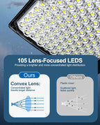 Solar Motion Sensor Flood Lights - Waterproof Outdoor LEDs, 3 Modes