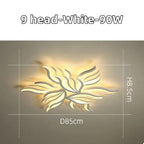 LED Panel Ceiling Light Dimmable Fixture for Modern Bedroom, Living Room, Kitchen