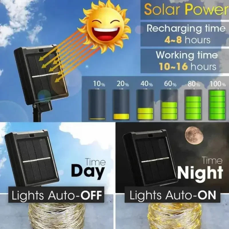 Solar Festoon LED Fairy Lights for Outdoor Decoration