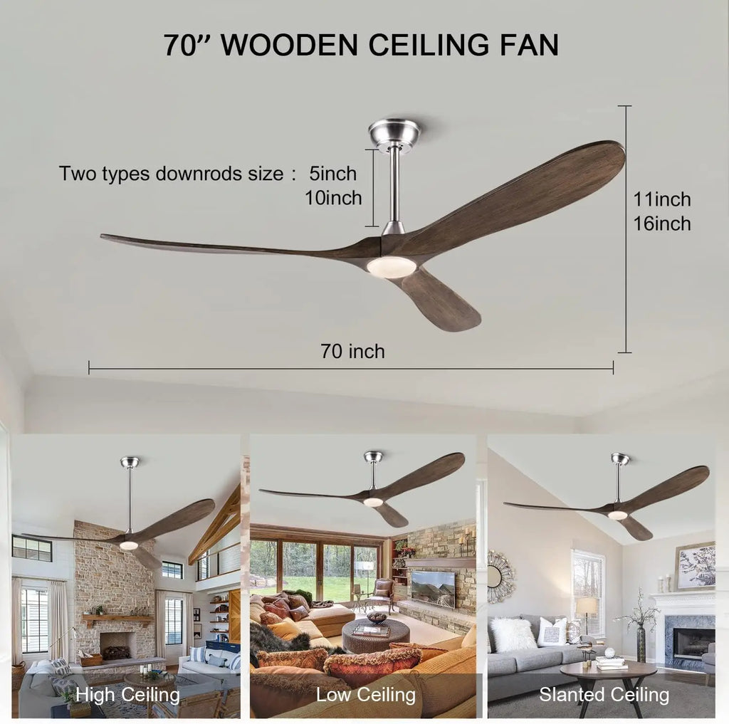 Retro Large Ceiling Fan With Lights And Control.
