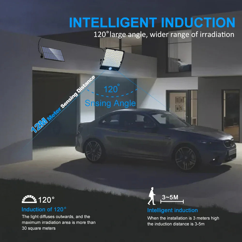 Solar Motion Sensor Flood Lights - Waterproof Outdoor LEDs, 3 Modes