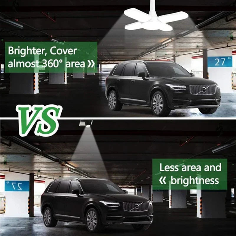 LED Ceiling Light Industrial Lighting Deformable E26/27 Bulb for Garage Warehouse