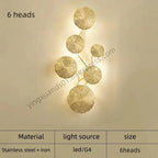 Iron Wall Sconce LED Light Fixture for Bedroom & Living Room