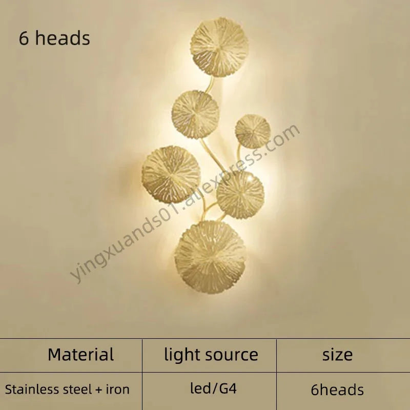 Iron Wall Sconce LED Light Fixture for Bedroom & Living Room