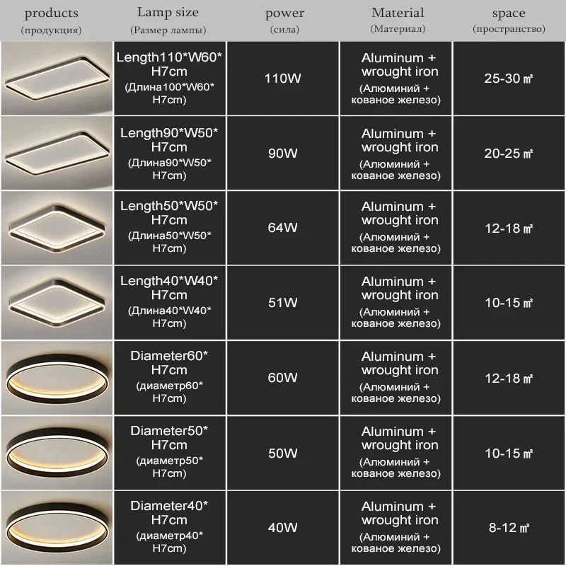 Square LED Ceiling Light for Bedroom Living Room Dining Room with Remote Dimming