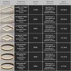 Square LED Ceiling Light for Bedroom Living Room Dining Room with Remote Dimming