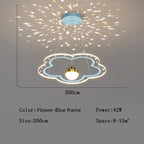 Cloud Flower LED Chandelier: Kid's Bedroom Starry Sky Decorative Lighting Fixture
