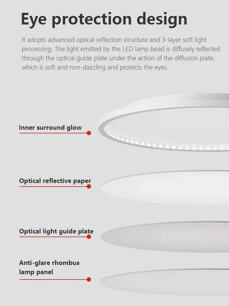 Round LED Ceiling Lamp - Modern Minimalist Dimmable Lighting Fixtures