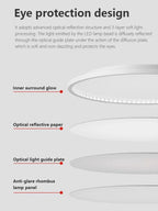 Round LED Ceiling Lamp - Modern Minimalist Dimmable Lighting Fixtures