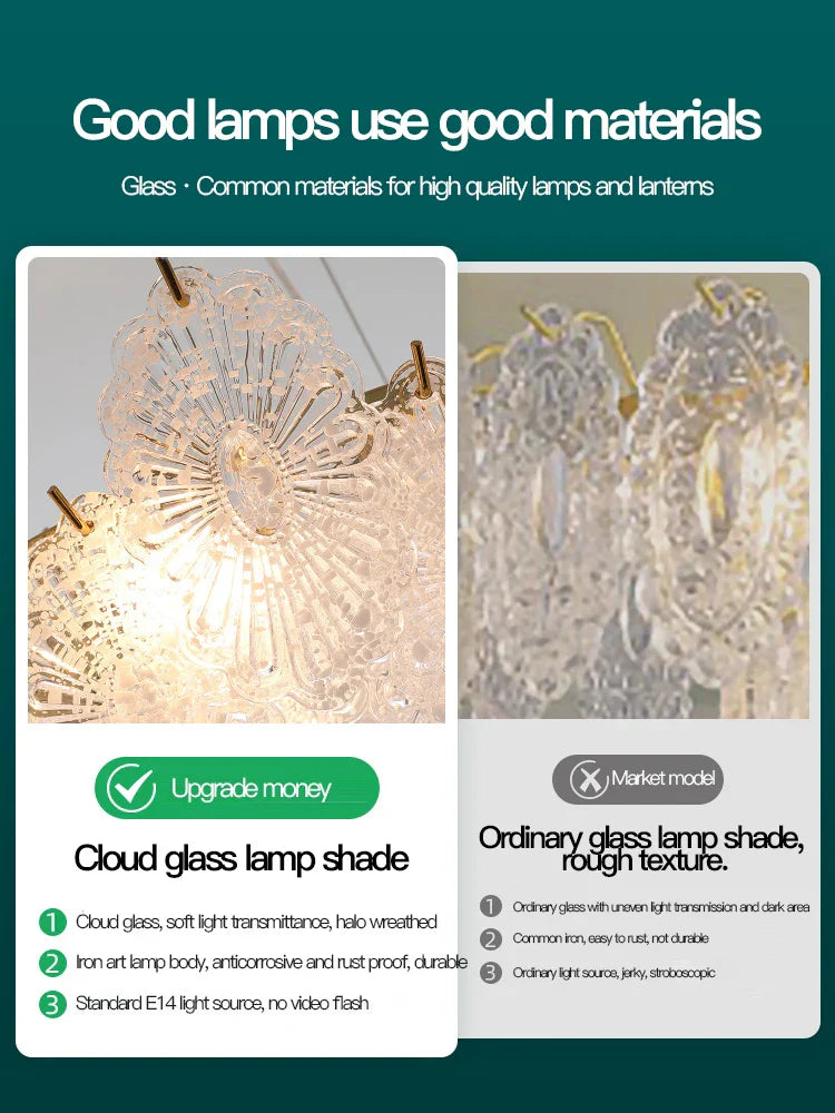 Crystal Chandelier: Modern Luxury Master Bedroom French Light for Living Room