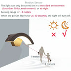 LED Waterproof Outdoor Wall Lights Sensor Lamp for Porch Garden Balcony