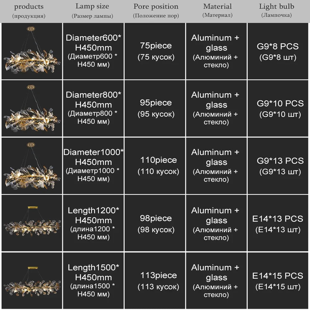 Round Glass Leaf Crystal Branch Chandelier for Bedroom, Living Room, Dining Room