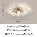 LED Chandelier Lights - Modern Indoor Lighting for Living Room, Kids Room, Bedroom