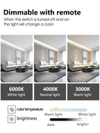 Modern Minimalist LED Ceiling Lamp for Bedroom and Book Room