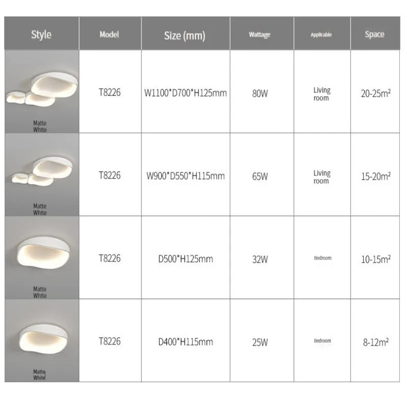 White LED Ceiling Chandelier for Living Room Bedroom with Remote Control