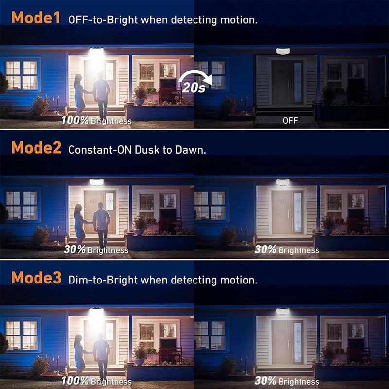 Super Bright Solar Motion Sensor LED Wall Lamp 3 Mode Waterproof Garden Light