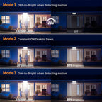 Super Bright Solar Motion Sensor LED Wall Lamp 3 Mode Waterproof Garden Light