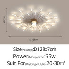 LED Chandelier Lights - Modern Indoor Lighting for Living Room, Kids Room, Bedroom