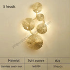 Iron Wall Sconce LED Light Fixture for Bedroom & Living Room