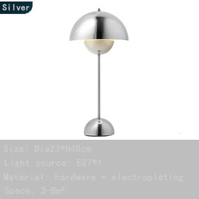 Iron Mushroom Shape Macaron Table Lamp - Modern Minimalist LED Home Decoration