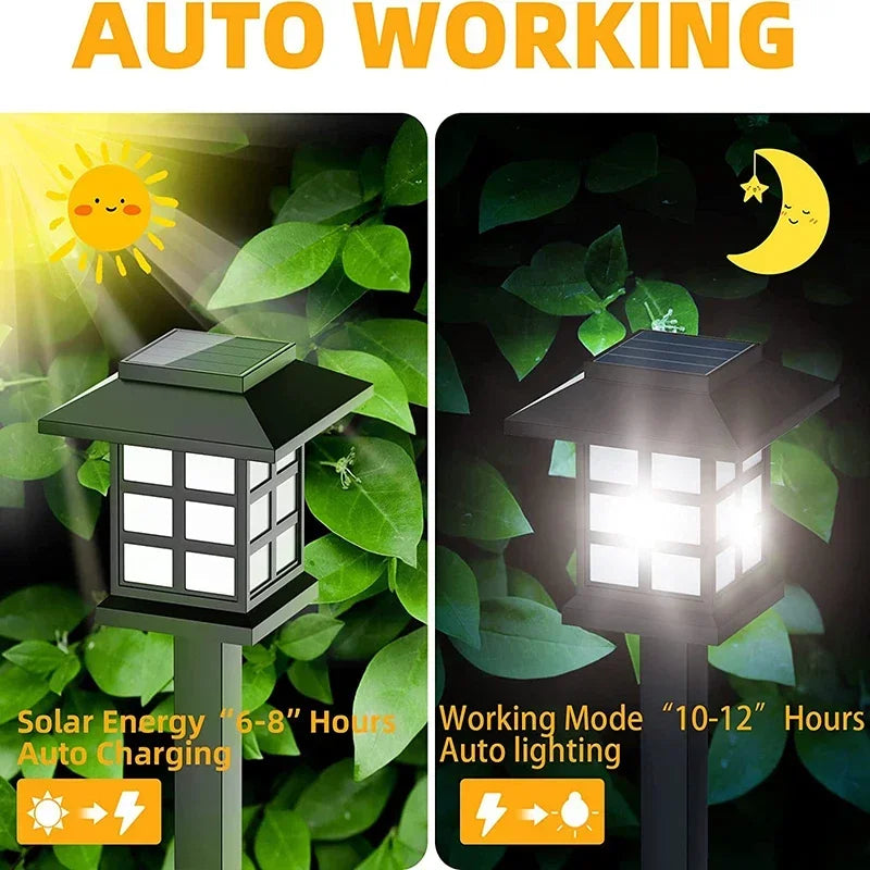 Solar LED Pathway Lights: Outdoor Waterproof Walkway Garden Decor Street Lamp