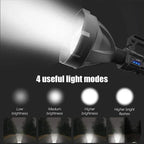 Portable LED Spotlight: Rechargeable, Waterproof & Mountable