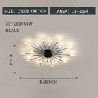 LED Indoor Ceiling Light: Modern Art Luster for Bedroom Hall Living Kids Room