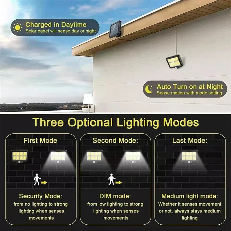 Solar Split Wall Lamp 3 Mode Motion Sensor Waterproof Garden Street Light