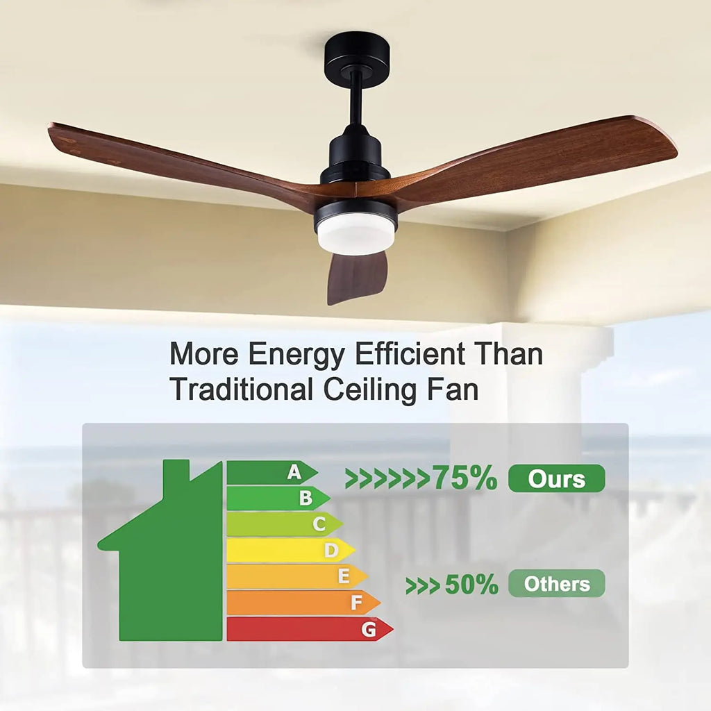 Retro Black Ceiling Fan with Light and Control for Home, Bedroom, Dining Room, Lounge