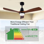 Retro Black Ceiling Fan with Light and Control for Home, Bedroom, Dining Room, Lounge
