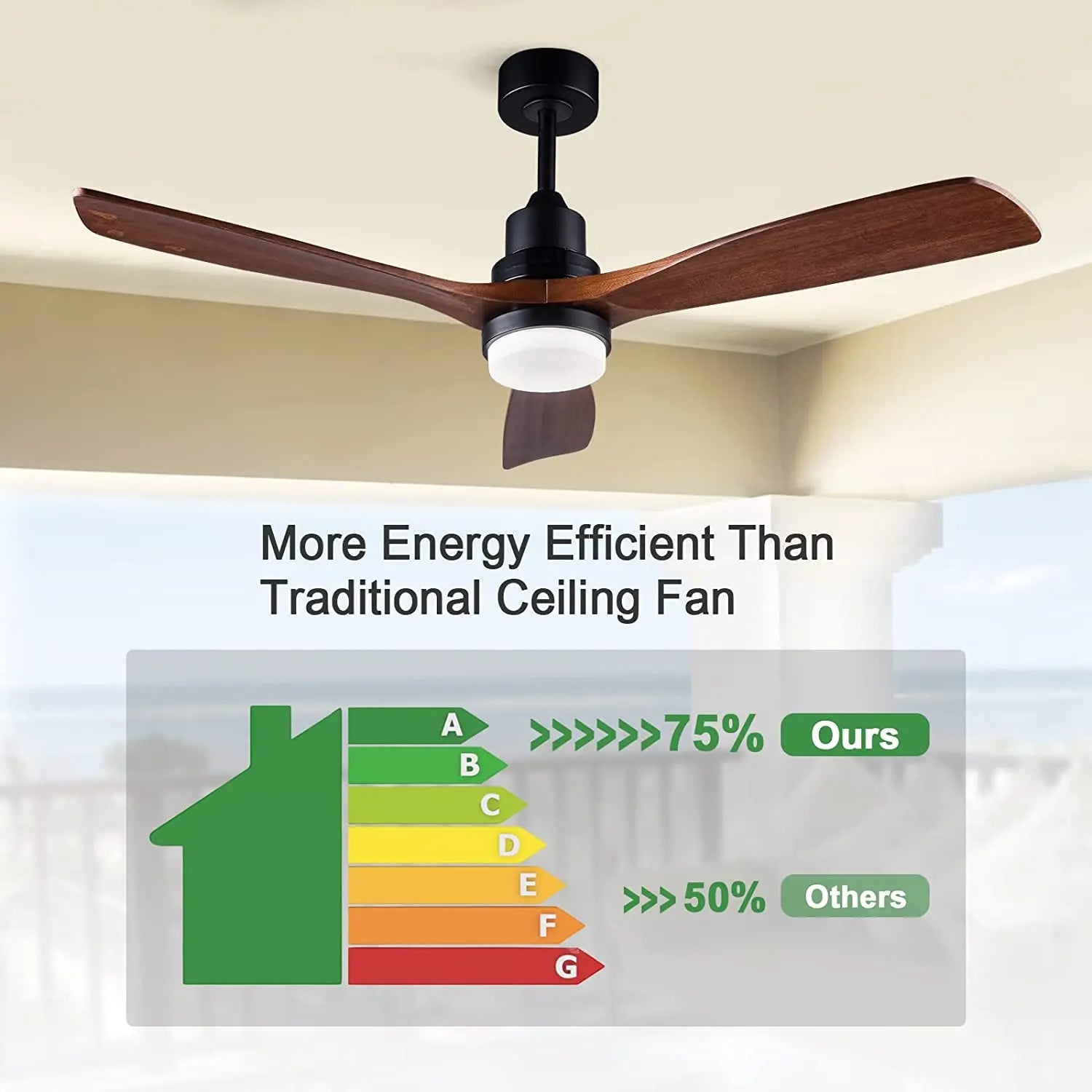 Retro Black Ceiling Fan with Light and Control for Home, Bedroom, Dining Room, Lounge
