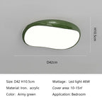 Round LED Ceiling Light: Full Spectrum Eye Protection for Home Decor & Study