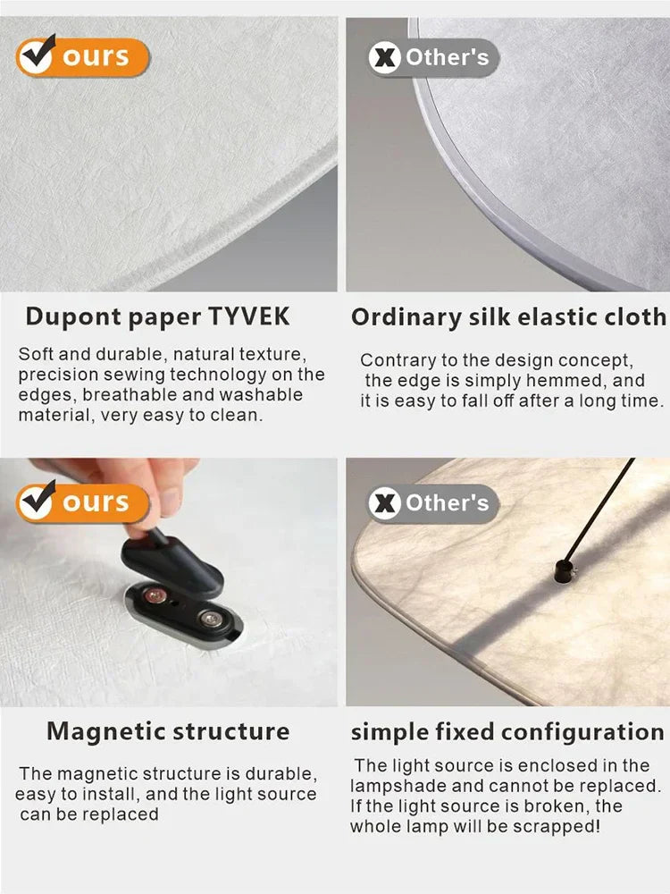 Silk Fabric Pendant Light: Nordic Design, Modern Chandelier for Living Room, Bedroom.