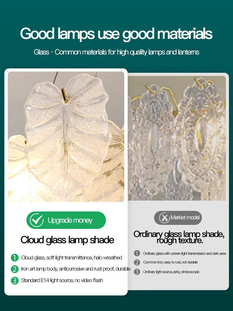 Crystal Chandelier: Elegant Light Luxury Lamp for Living Room, Bedroom, Dining Room & Study