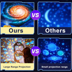 Starry Night Light Projector: 360° Adjustable Galaxy Lamp for Bedroom, Home, Kids - Ideal Gift