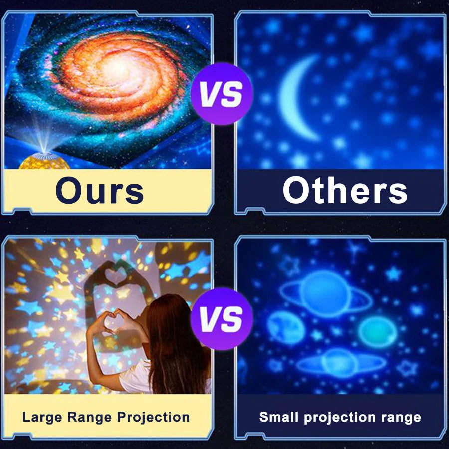Starry Night Light Projector: 360° Adjustable Galaxy Lamp for Bedroom, Home, Kids - Ideal Gift