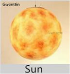 Moon Resin Ball Planet Pendant Light | Children Room Hanging Lamp