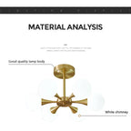 Nordic Glass Ball LED Chandelier for Bedroom Dining Room.