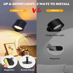 Double Head LED Wall Lamp Touch Control Remote, 360° Rotation, USB Rechargeable
