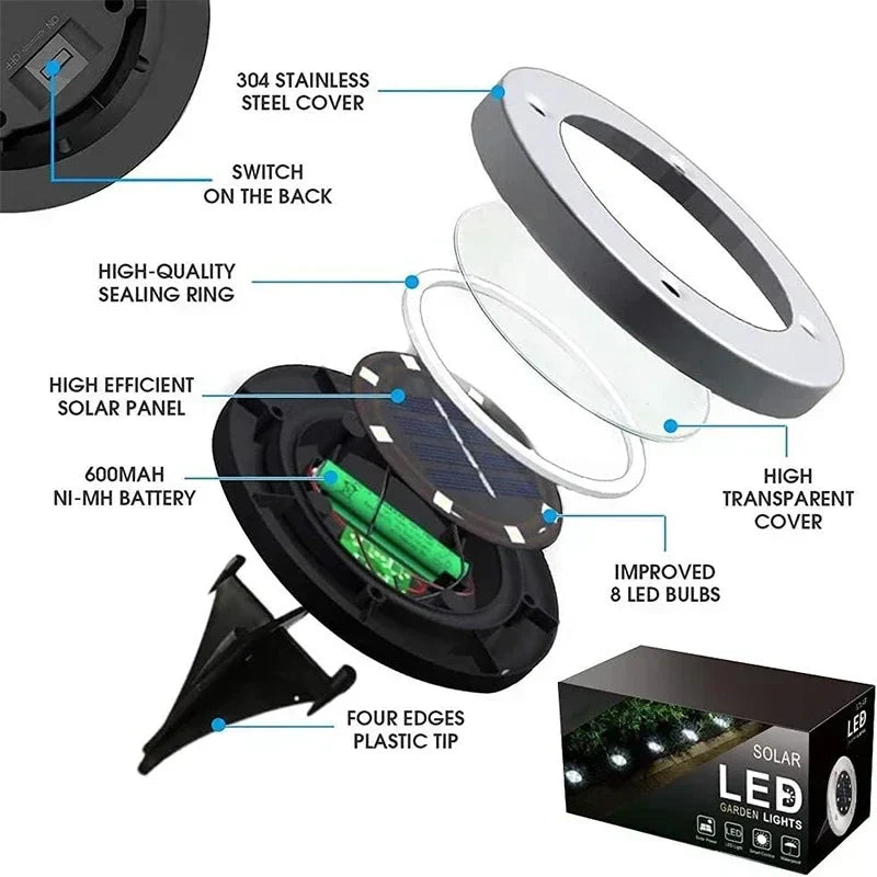 Solar Disk Light: Outdoor Garden LED Spotlight for Deck, Underground, or Buried Use