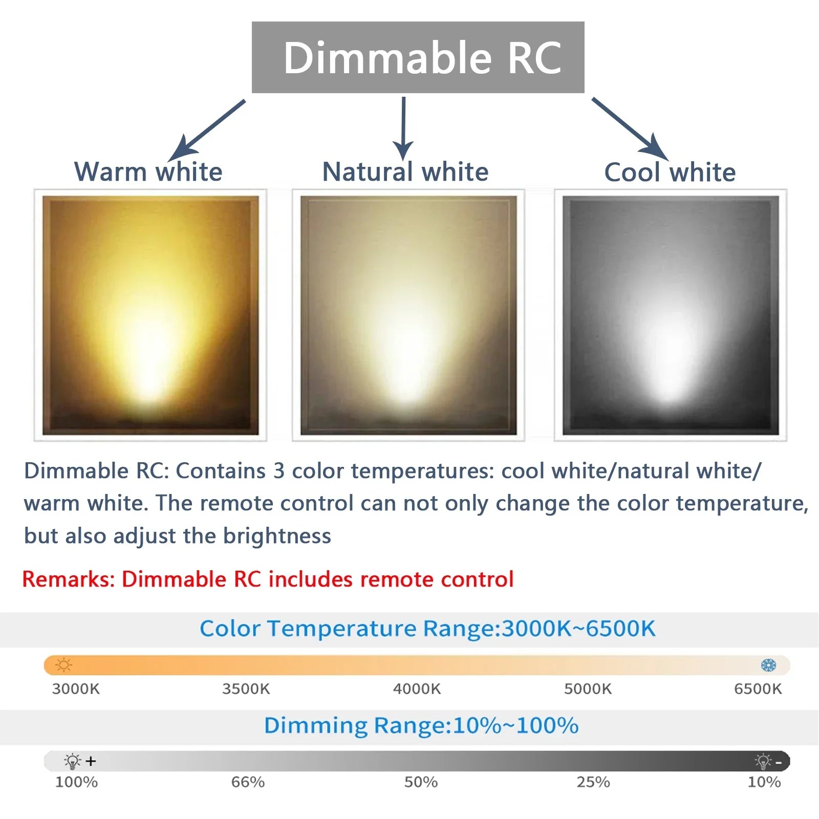 Nordic Glass Ball LED Ceiling Light for Bedroom Living Room Decoration Indoor Lighting