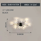 LED Indoor Ceiling Light: Modern Art Luster for Bedroom Hall Living Kids Room
