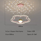 Cloud Flower LED Chandelier: Kid's Bedroom Starry Sky Decorative Lighting Fixture