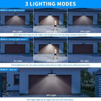 Solar Motion Lights: Waterproof Outdoor Security with 36 LEDs