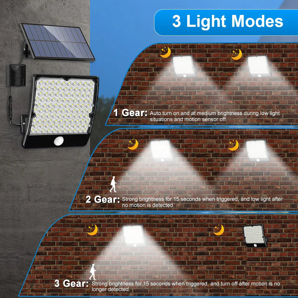 Solar Motion Sensor Flood Lights - Waterproof Outdoor LEDs, 3 Modes