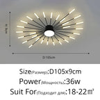 LED Chandelier Lights - Modern Indoor Lighting for Living Room, Kids Room, Bedroom
