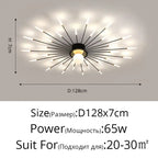 LED Chandelier Lights - Modern Indoor Lighting for Living Room, Kids Room, Bedroom