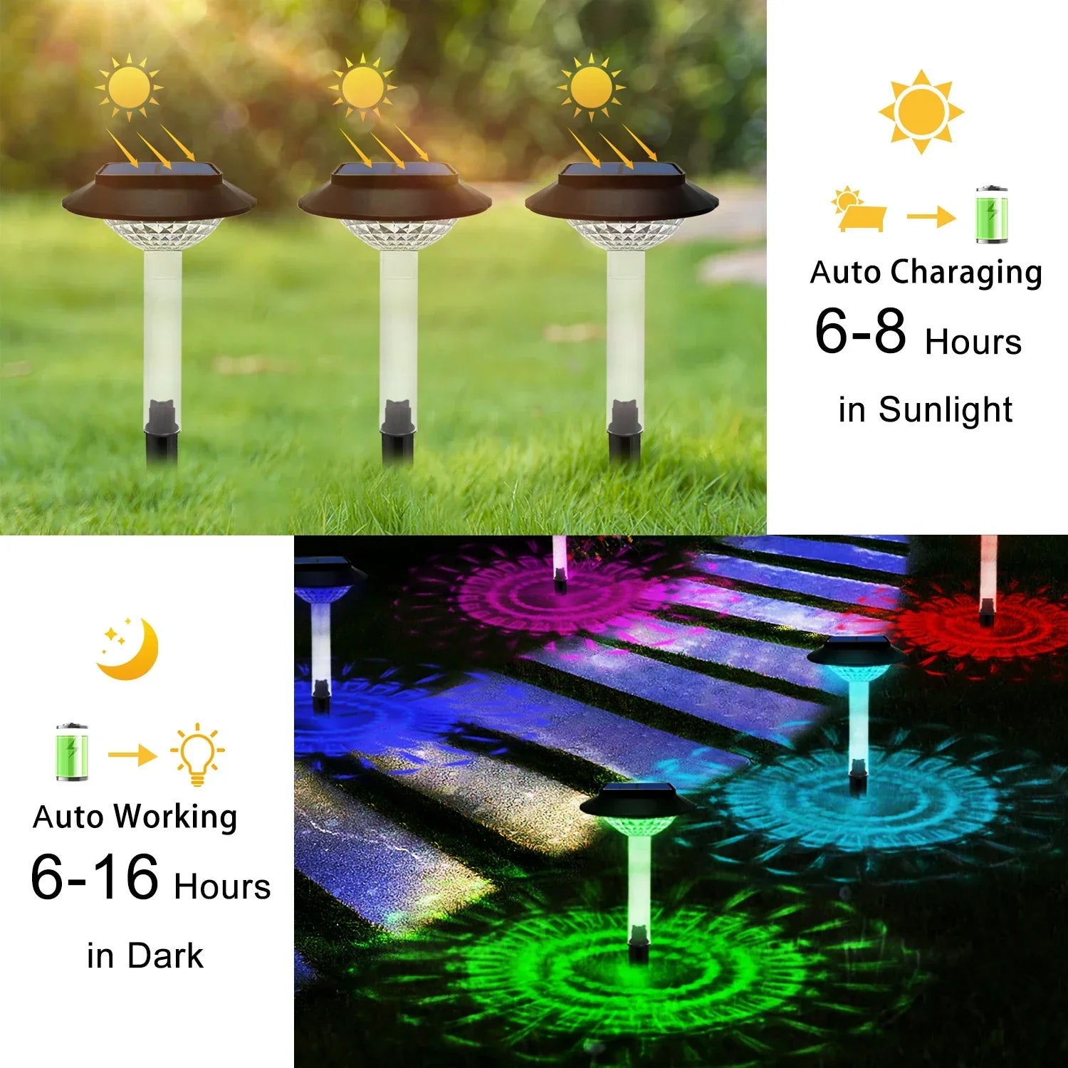 Solar Pathway Lights: RGB Color Outdoor Landscape Lighting for Yard, Garden, Walkway