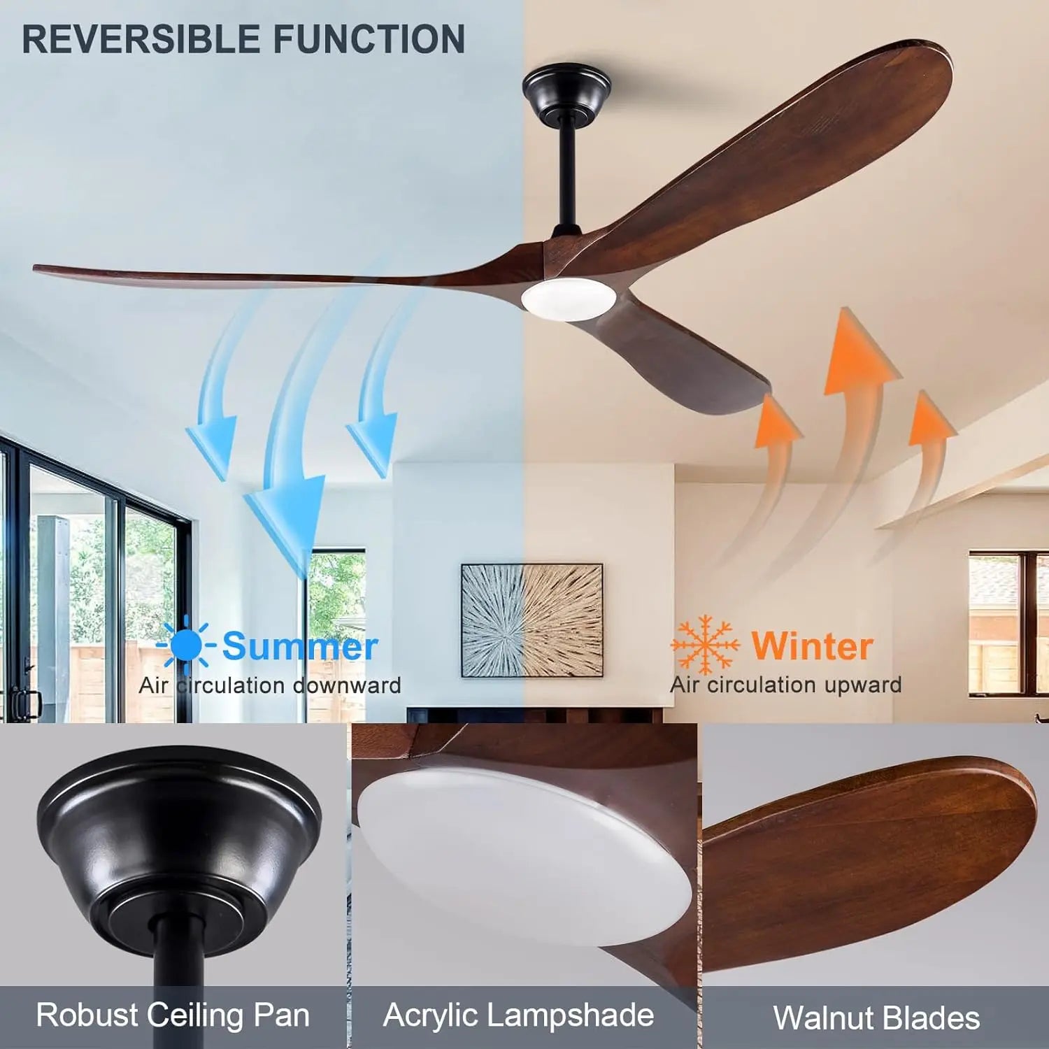 Retro Large Ceiling Fan With Lights And Control.